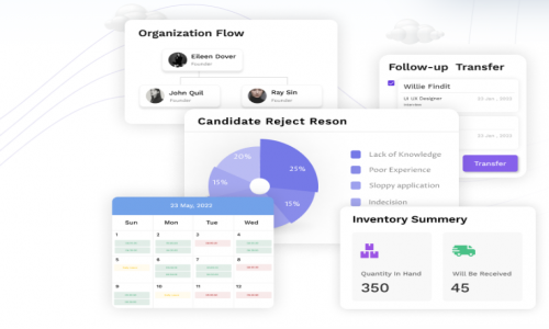 Bizcompass Screenshot 1